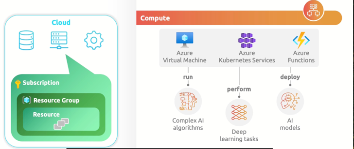 _images/1.azure_ai.png