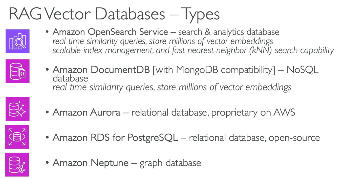_images/5.aws_vector_dbs.png