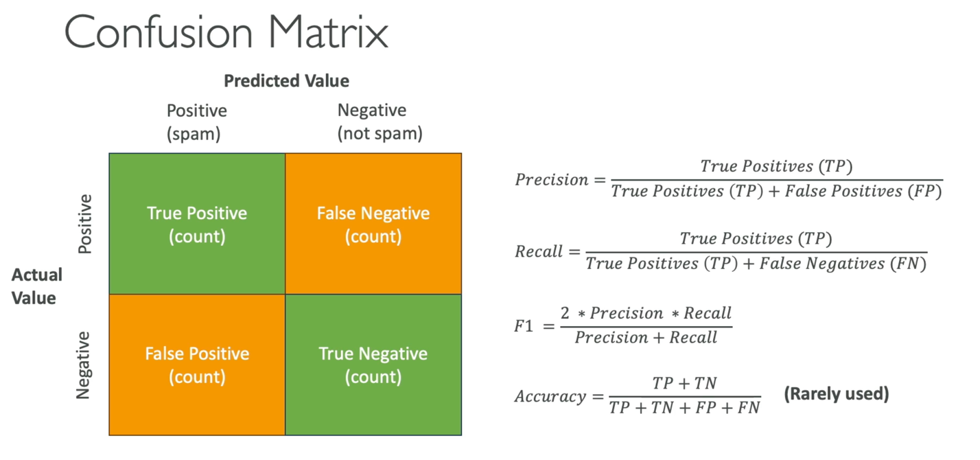 _images/9.confusion_matrix.png