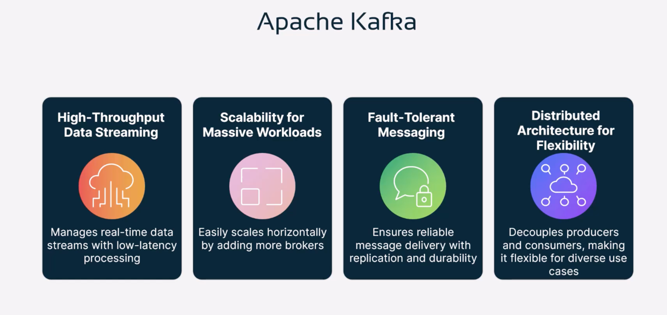 _images/Apache_kafka.png