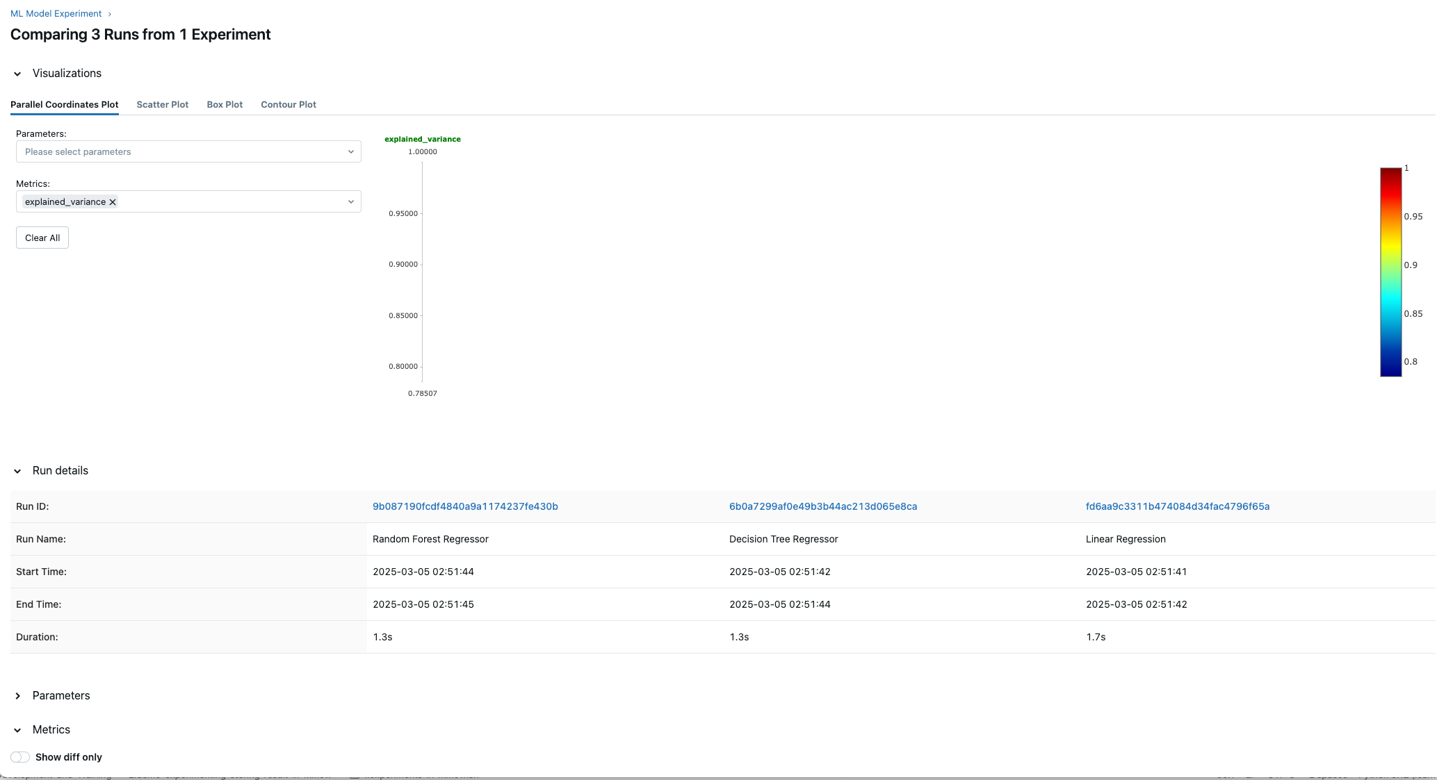 _images/Evaluate-ml-models-in-mlflow.png