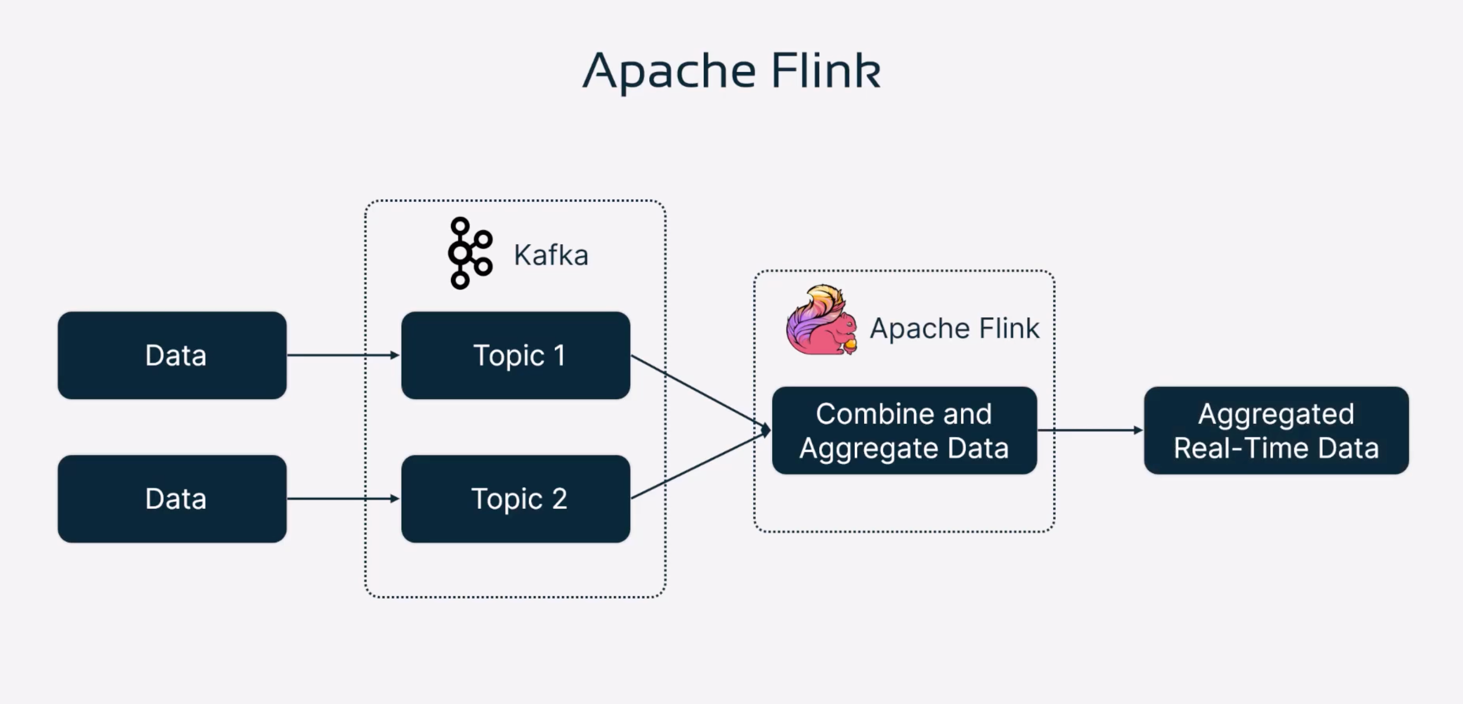 _images/apache_flink.png