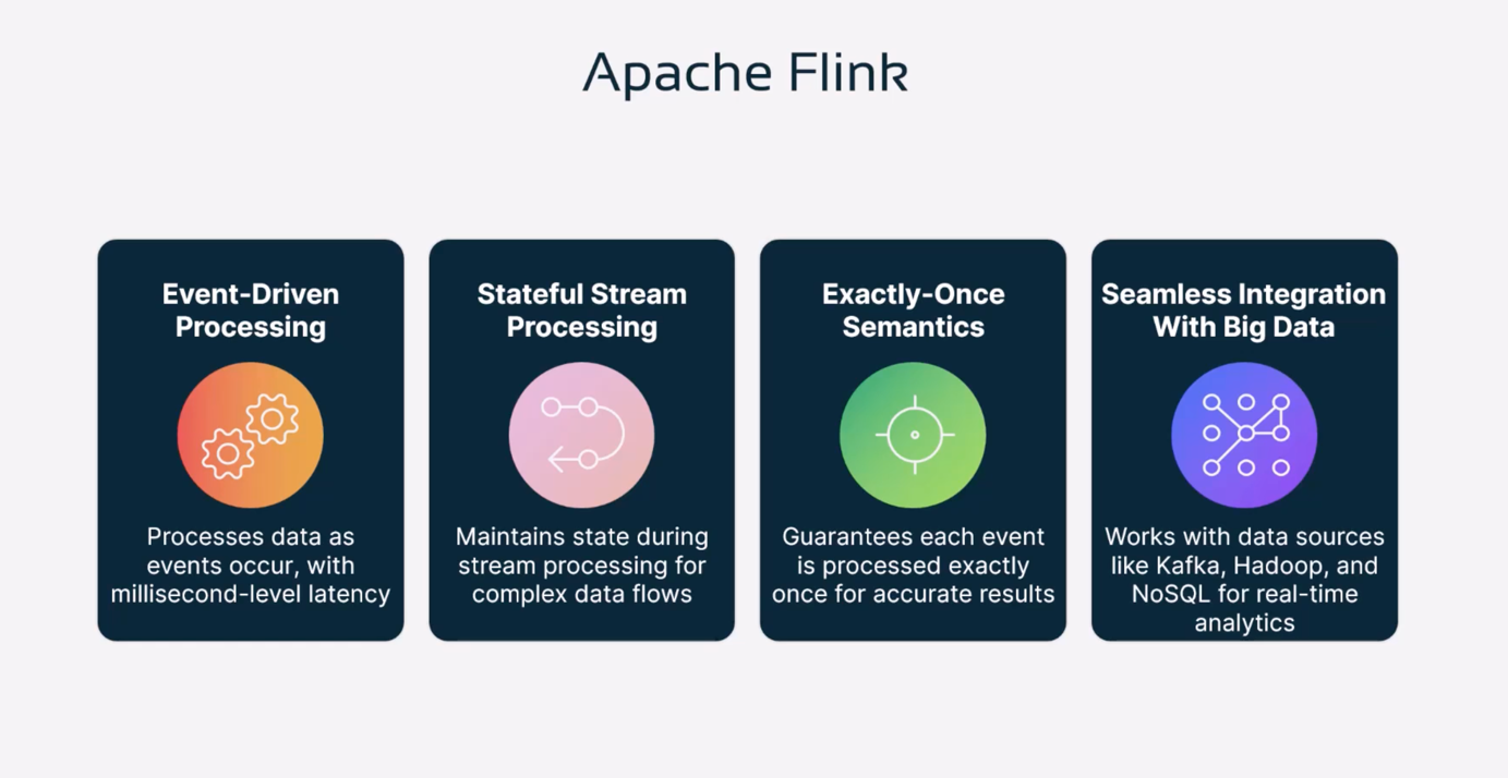 _images/apache_flink2.png