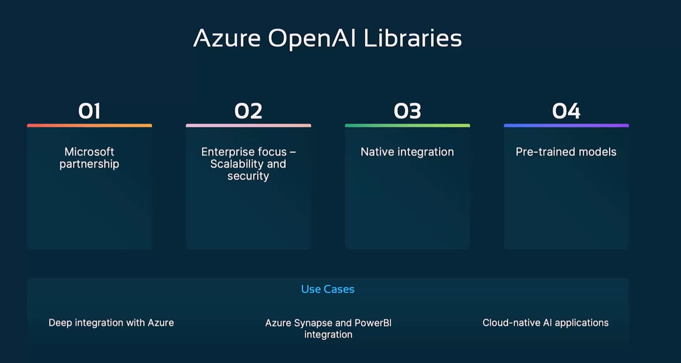 _images/azure_openAI_libraries.png