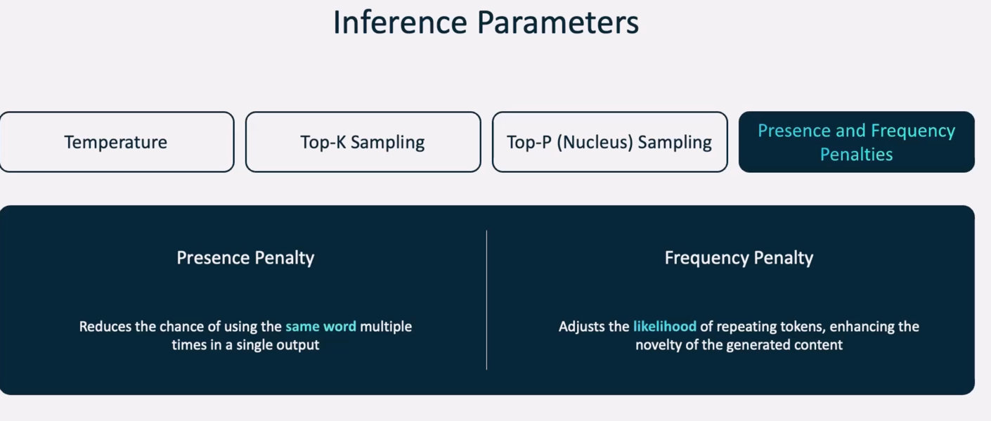 _images/inference-param-presence-and-frequency-penalties.png