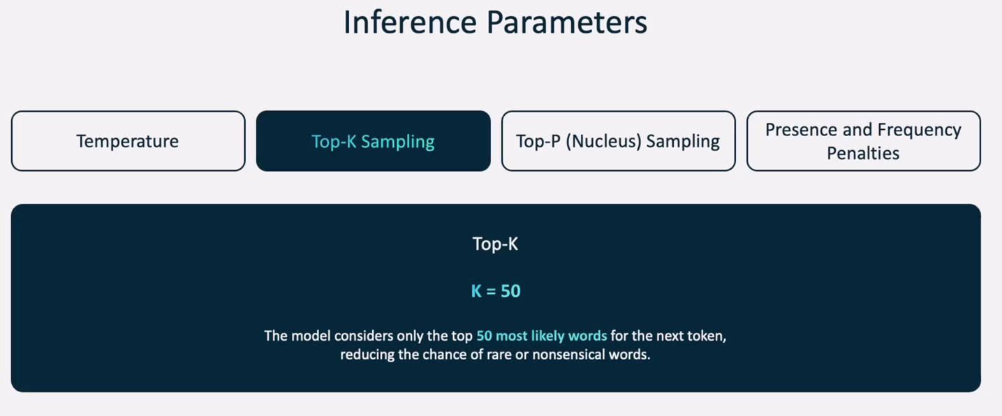 _images/inference-param-top-k.png