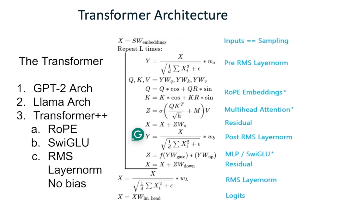 _images/math_in_transformer.png
