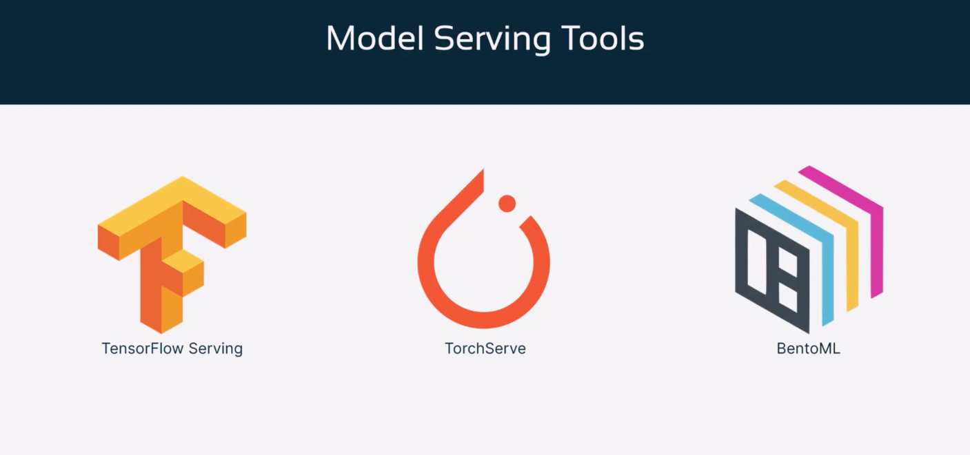 _images/model-serving-tools.png