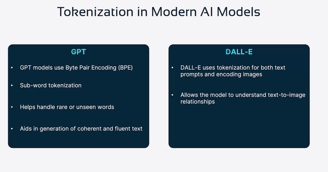 _images/tokenization_in_aimodels.png